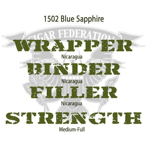 1502 Blue Sapphire - Image 4