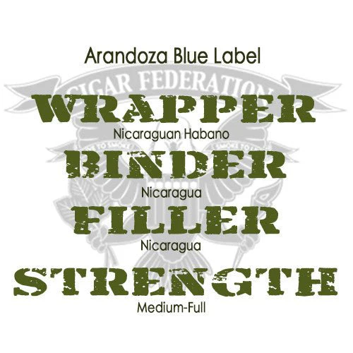 Arandoza Blue - Image 2
