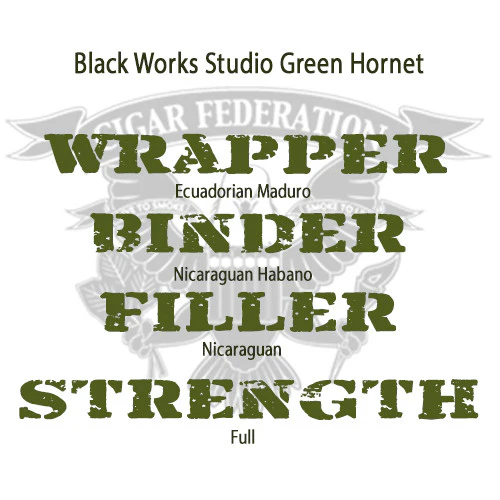 BLK WKS Studio Green Hornet - Image 5