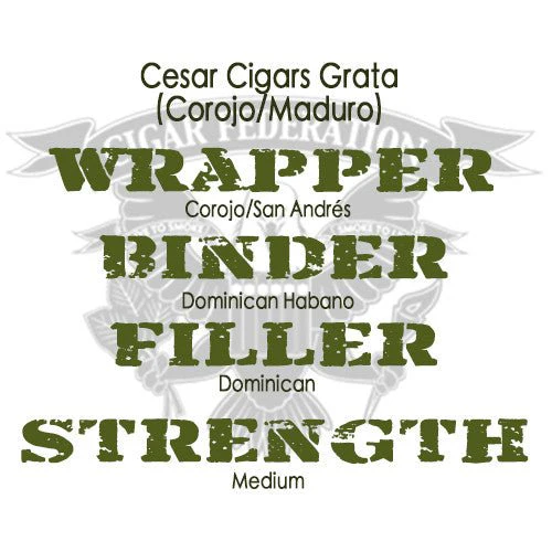 Cesar Grata - Image 2