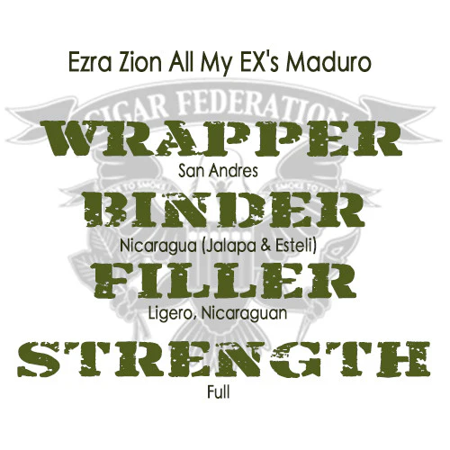 Ezra Zion All My EX's Maduro - Image 2