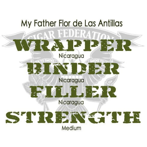 Flor de Las Antillas - Image 2