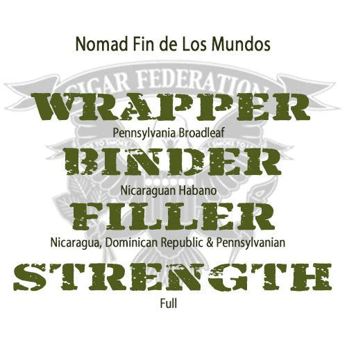 Nomad FIN DE LOS MUNDOS - Image 3