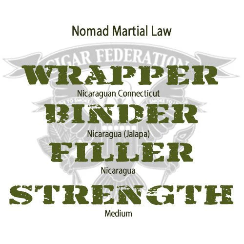 NOMAD MARTIAL LAW 2016 PRODUCTION - Image 3