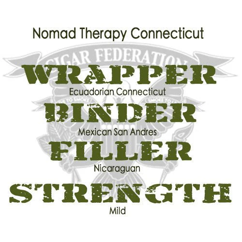 Nomad Therapy - Image 4