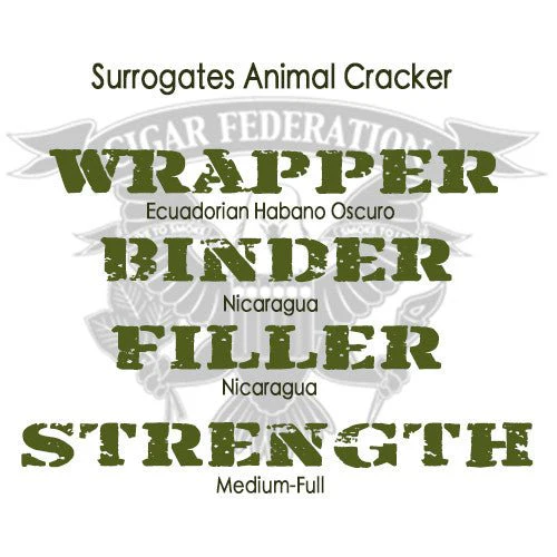 Surrogates Animal Cracker - Image 2